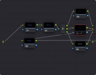 Workflow process